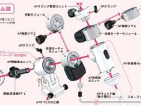 株式会社ビクセンのプレスリリース画像