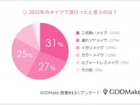 株式会社バイバースのプレスリリース画像