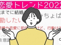 【2022年の恋愛事情を調査】結婚の理想は30歳、おごられたい女性は実は少数派!?