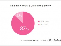 株式会社バイバースのプレスリリース画像