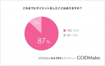 株式会社バイバースのプレスリリース画像