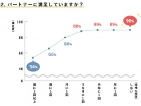 あんしんFPパートナー株式会社/保険のビュッフェのプレスリリース画像