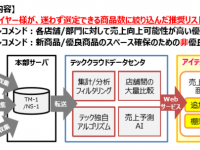 東芝テック株式会社　（PR代行：エムカラーデザイン株式会社）のプレスリリース画像
