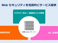 アイビーシー株式会社のプレスリリース画像