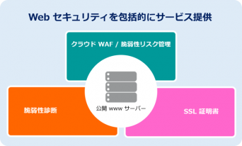 アイビーシー株式会社のプレスリリース画像