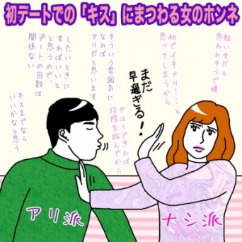 初デートでの「キス」にまつわる女のホンネ【イラストコラム】