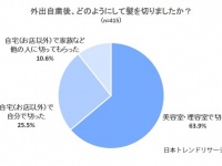 株式会社NEXERのプレスリリース画像