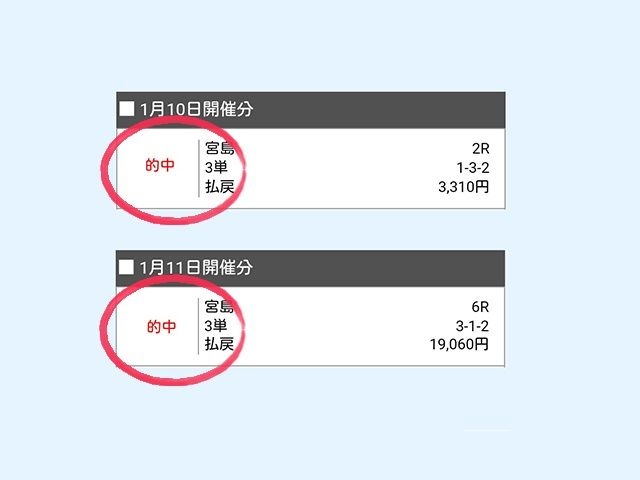 還暦前後のベテランを狙い撃ったら万舟券が！