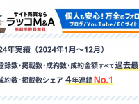ラッコ株式会社のプレスリリース画像