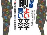 『知るのが怖い! 名前によい文字 悪い文字』（河出書房新社刊）