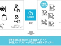株式会社huddleのプレスリリース画像