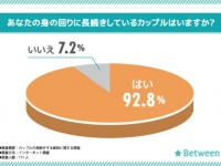 【長続きするカップルの秘訣】性格面は「自然体でいられる」こと、行動は？