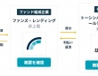 株式会社トーシンパートナーズのプレスリリース画像