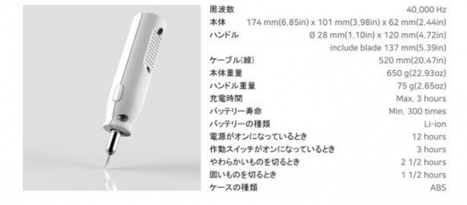 株式会社ヤベツジャパンのプレスリリース画像