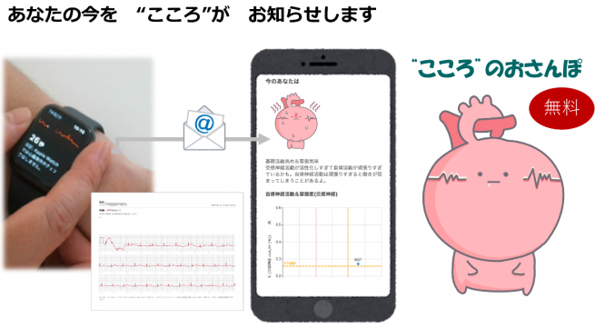 株式会社ローズクリエイトのプレスリリース画像