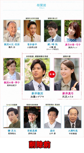 高畑裕太　削除前