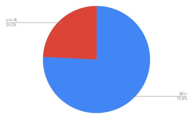 think inc.のプレスリリース画像