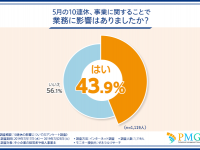 ピーエムジー株式会社のプレスリリース画像