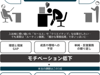 FCEグループのプレスリリース画像