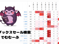 nyanのプレスリリース画像