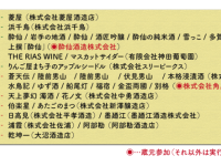 しもきた商店街振興組合のプレスリリース画像