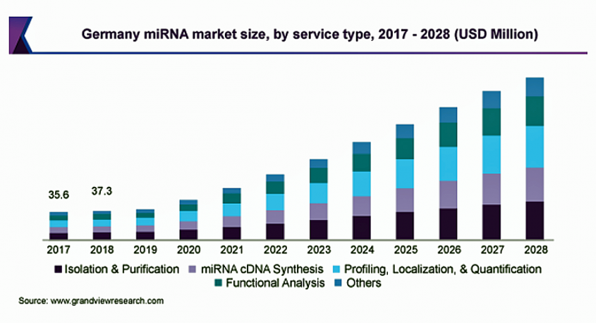 株式会社グローバルインフォメーションのプレスリリース画像