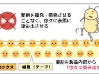大協技研工業株式会社のプレスリリース画像