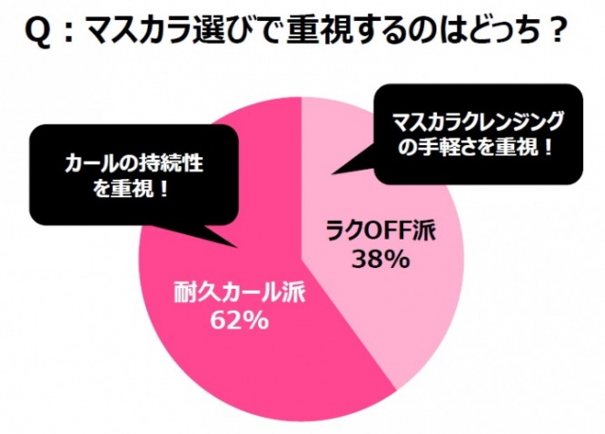 株式会社伊勢半のプレスリリース画像