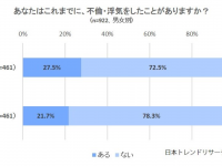 株式会社NEXERのプレスリリース画像