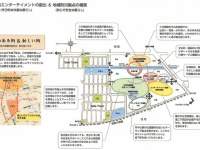 開発コンセプト（一般社団法人わんだふるのプレスリリースより）