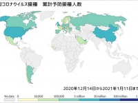 新型コロナワクチン接種はどれくらい進んでいるのか？世界の接種状況がリアルタイムで分かるサイト