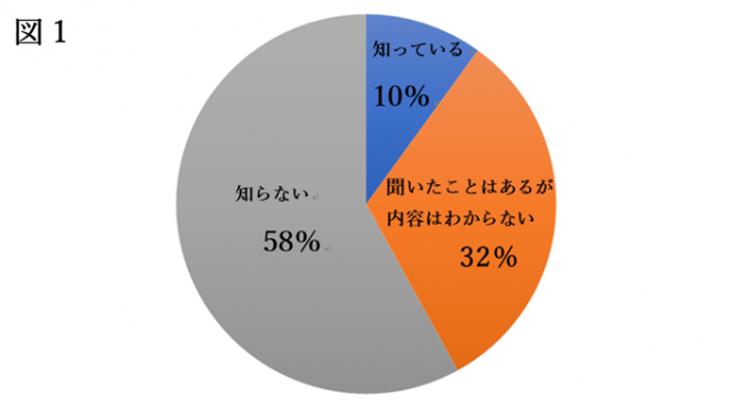 モズエンタープライズ株式会社のプレスリリース画像