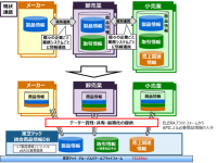 東芝テック株式会社　（PR代行：エムカラーデザイン株式会社）のプレスリリース画像