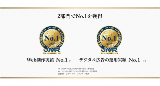 サングローブ株式会社のプレスリリース画像