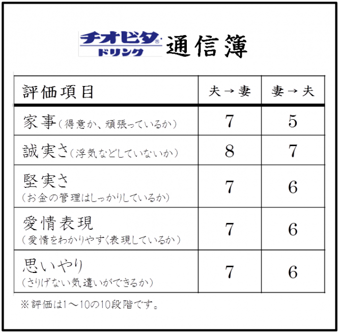 大鵬薬品工業株式会社のプレスリリース画像