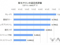 株式会社NEXERのプレスリリース画像