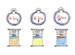 【マジか】６時間睡眠の人は、酔っ払っているのと同じ！？