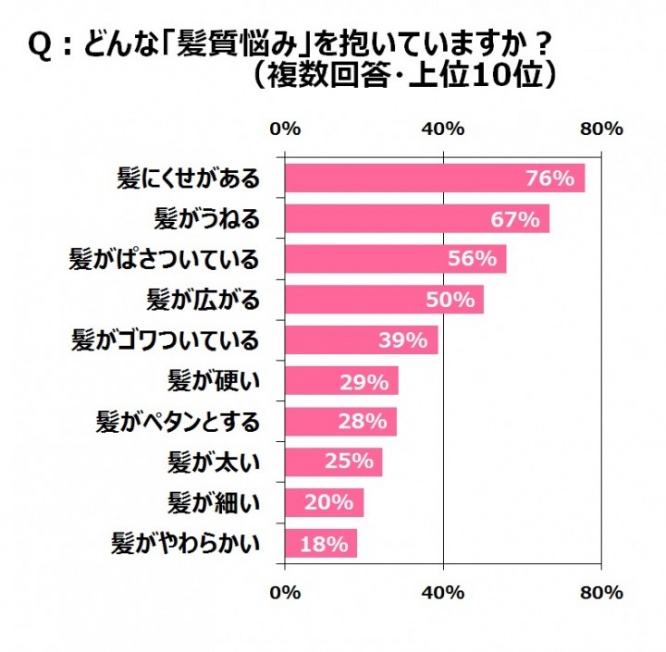 ウーメディア ラボのプレスリリース画像