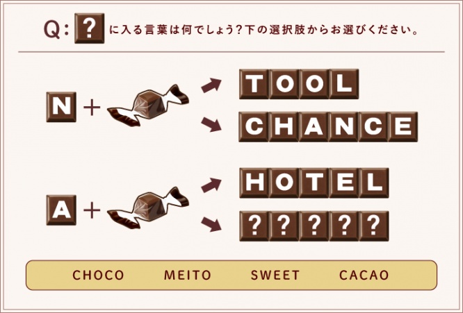 謎解き