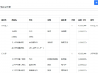 アイドック株式会社のプレスリリース画像