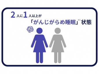女性の半数以上！　経血モレの不安で熟睡できず「がんじがらめ睡眠」状態と判明