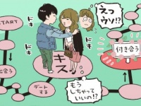 何が目的？　付き合う前にキスする男性の本音