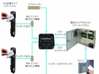 サウスコ・ジャパン株式会社のプレスリリース画像