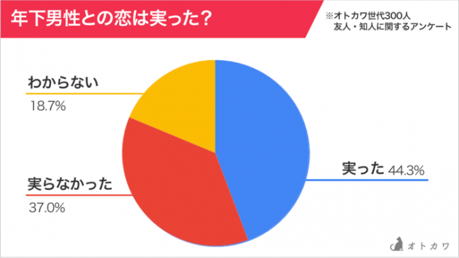 株式会社プレスマンのプレスリリース画像
