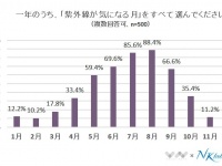 株式会社NEXERのプレスリリース画像
