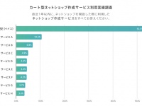 BASE株式会社のプレスリリース画像