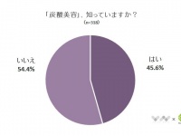 株式会社NEXERのプレスリリース画像