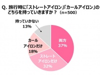 パナソニック株式会社のプレスリリース画像