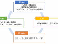 アイビーシー株式会社のプレスリリース画像
