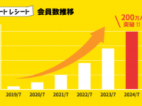 東芝テック株式会社　（PR代行：エムカラーデザイン株式会社）のプレスリリース画像